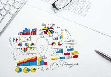 Renk iş stratejisi kroki 