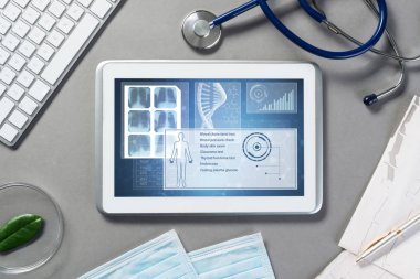 Dijital teknolojileri tıp kavramı