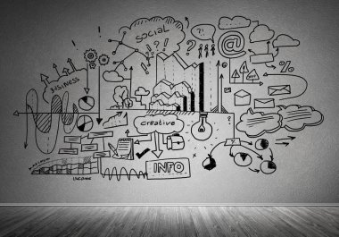 İş strateji ve planlama