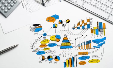 Renk iş stratejisi kroki 