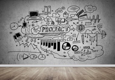 İş strateji ve planlama