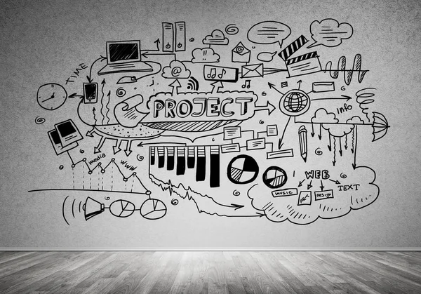 İş stratejisi ve planlama konsepti