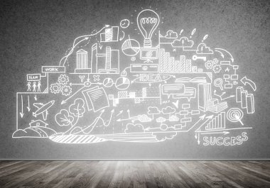 İş stratejisi ve planlama konsepti