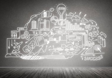 İş stratejisi ve planlama konsepti