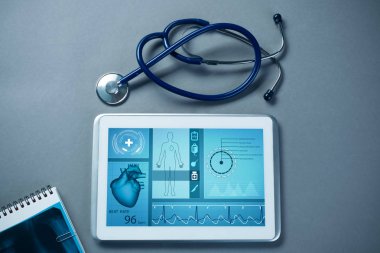 Tıptaki dijital teknolojiler