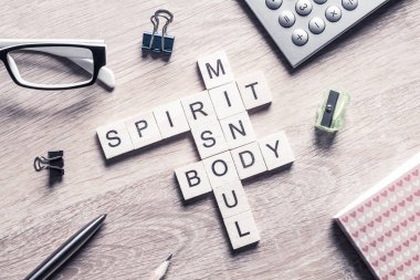 Kavramsal iş anahtar kelimeler  