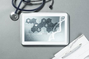 Tıptaki dijital teknolojiler