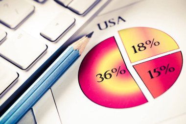 Ortalama satış raporu hazırlanıyor