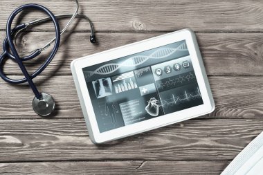 Tıptaki dijital teknolojiler