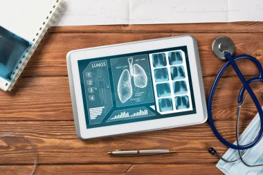 Tıptaki dijital teknolojiler