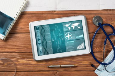 Tıptaki dijital teknolojiler