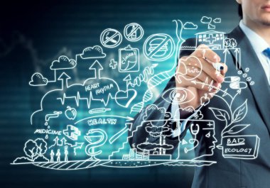 Çevre sorunları kavramı