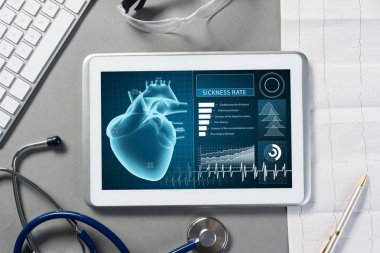 Tıptaki dijital teknolojiler