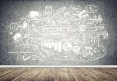 İş strateji ve planlama