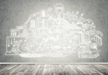 İş strateji ve planlama