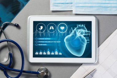 Tıptaki dijital teknolojiler