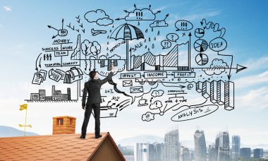 adam resmi iş başarı planı