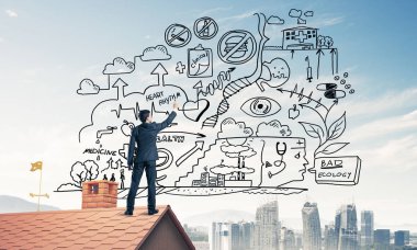 adam resmi iş başarı planı