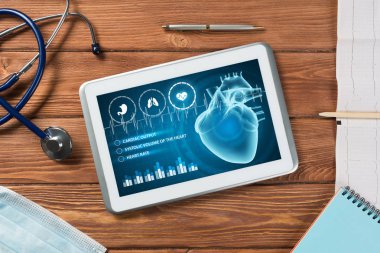Tıptaki dijital teknolojiler