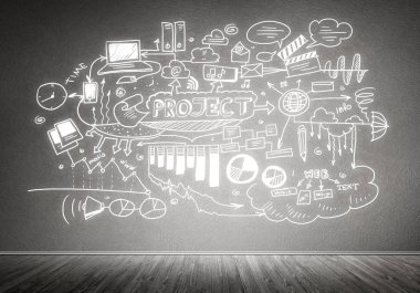 İş strateji ve planlama