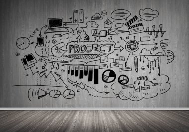 İş strateji ve planlama