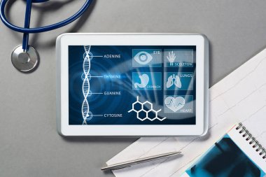 Tıptaki dijital teknolojiler