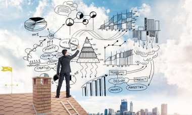 adam resmi iş başarı planı