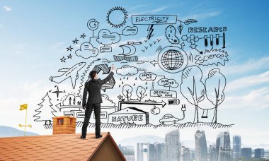 adam resmi iş başarı planı