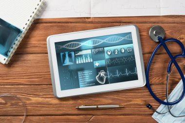 Tıptaki dijital teknolojiler