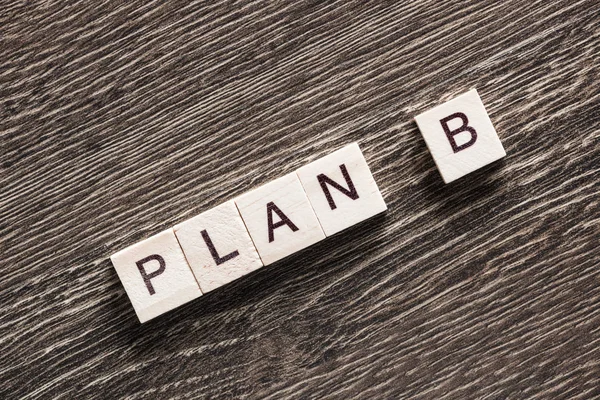 Kavramsal iş anahtar kelimeler  