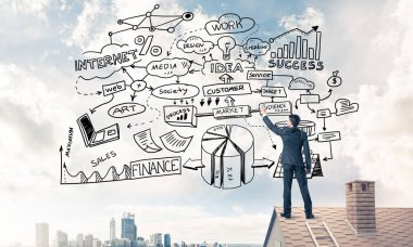 adam resmi iş başarı planı