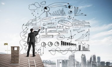 adam resmi iş başarı planı