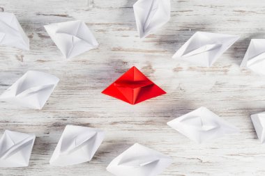 İş liderliği kavramı 