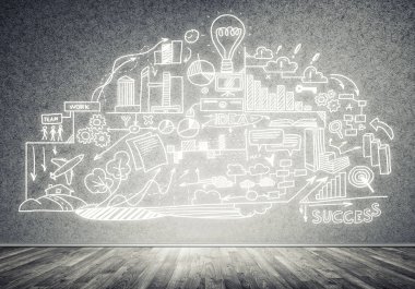 İş stratejisi ve planlama konsepti