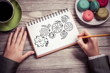 Not Defteri'nde çizim işkadını