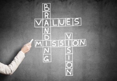 Kadın çizmek bulmaca