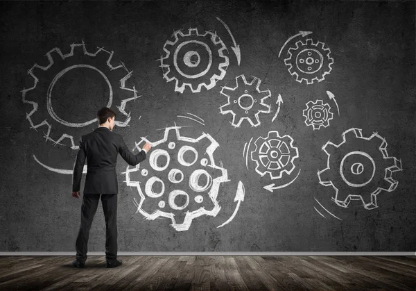 İş çalışma mekanizması kavramı