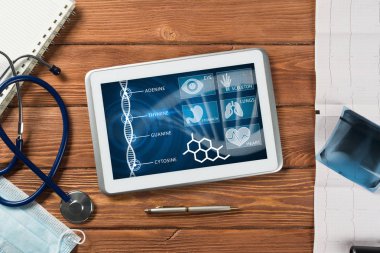 Tıptaki dijital teknolojiler