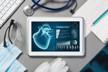 Tıptaki dijital teknolojiler