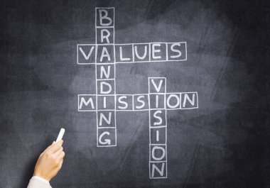 Kadın çizmek bulmaca