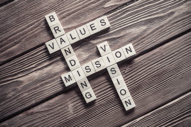 Kavramsal iş bulmaca anahtar kelimeler 