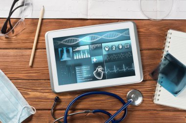 Tıptaki dijital teknolojiler