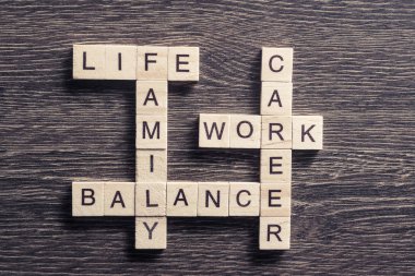 Kavramsal iş bulmaca anahtar kelimeler 