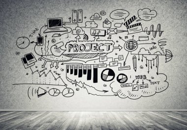 İş strateji ve planlama