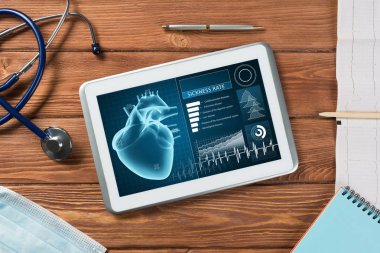 Tıptaki dijital teknolojiler