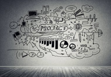 İş stratejisi ve planlama konsepti