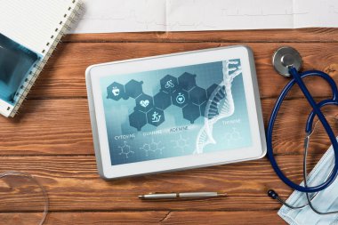 Dijital teknolojileri tıp kavramı