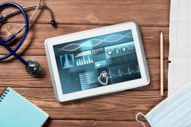 Dijital teknolojileri tıp kavramı