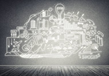 İş stratejisi ve planlama konsepti