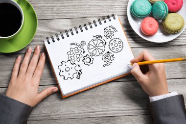 Not Defteri'nde çizim işkadını